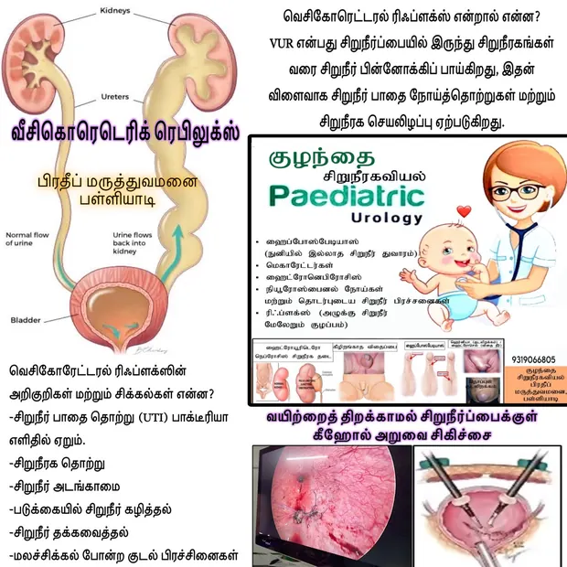 Clinical images relating to vesicoureteral reflux treatment
